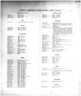 Directory 003, Kitsap County 1909 Microfilm